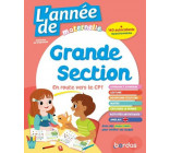 L-ANNEE DE GRANDE SECTION