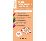 PLAN COMPTABLE GENERAL 2023/24 - LISTE INTEGRALE DES COMPTES