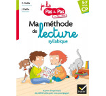 MA METHODE DE LECTURE SYLLABIQUE