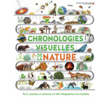 CHRONOLOGIES VISUELLES DE LA NATURE - TERRE, PLANTES ET ANIMAUX EN 140 INFOGRAPHIES INCROYABLES