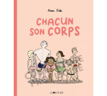 CHACUN SON CORPS