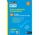 Mémo BTS - Culture générale et expression - Nouveau thème épreuve 2025 - Toutes les filières - N° 98