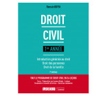 Droit civil 1re année