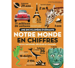 Notre monde en chiffres