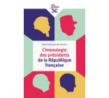 Chronologie des présidents de la République française