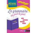 La grammaire au jour le jour - La moufle