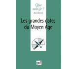 Les grandes dates du Moyen Âge