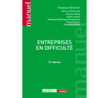 Entreprises en difficulté