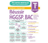 Réussir en HGGSP au Bac en cartes mentales