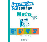 LES ANNEES DE COLLEGE MATHS