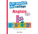 LES ANNEES DE COLLEGE ANGLAIS