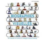 Biographies visuelles