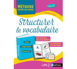 Structurer le vocabulaire- Cycle 2