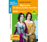 Mémoires de deux jeunes mariés de Balzac