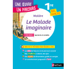 Le Malade Imaginaire