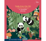 Beauval Pochette Tableau en 3D: Les jumelles panda