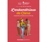 L'endométriose de Clara