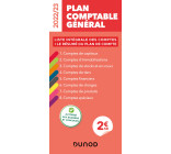 Plan comptable général 2022/23