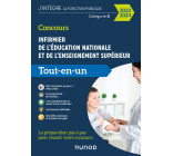 Concours Infirmier de l'éducation nationale et de l'enseignement supérieur