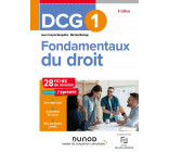 DCG 1 - Fondamentaux du droit - Fiches