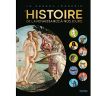 L Histoire   de la Renaissance à nos jours