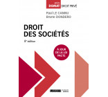 Droit des sociétés