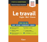 Le travail - Epreuve de Français-Philosophie - Prépas scientifiques - Concours 2022-2023