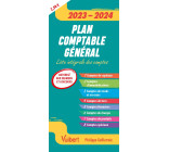 Plan comptable général 2023-2024