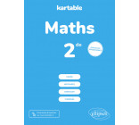 Maths - Seconde - Nouveaux programmes