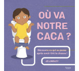 OÙ VA NOTRE CACA ?