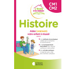 L'école à la maison - Histoire CM1-CM2