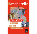 Bescherelle - Chronologie de l'histoire de l'art