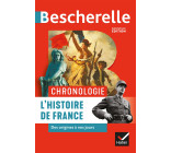 Bescherelle - Chronologie de l'histoire de France