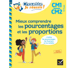 Mieux comprendre les pourcentages et les proportions CM1/CM2 9-11 ans - Chouette, Je réussis !