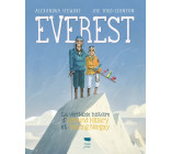 Everest