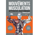 Guide des mouvements de musculation