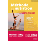 Méthode de nutrition