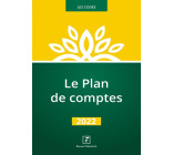 Plan de comptes 2022