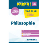 Lettres et Philosophie 