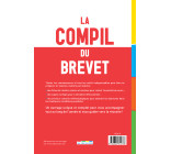 La Compil du Brevet 2024