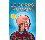 Le corps humain