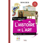 Tout savoir sur l'histoire de l'art