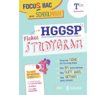 Focus Bac Fiches HGGSP (Terminale Spécialité)