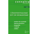 Fiche de lecture L'Existentialisme est un humanisme de Jean-Paul Sartre (analyse littéraire de référence et résumé complet)