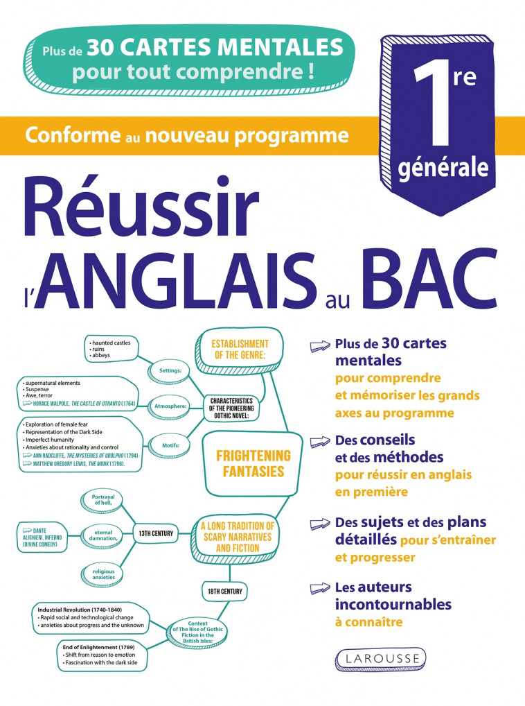 Réussir l'ANGLAIS au BAC en CARTES MENTALES - Collectif  - LAROUSSE