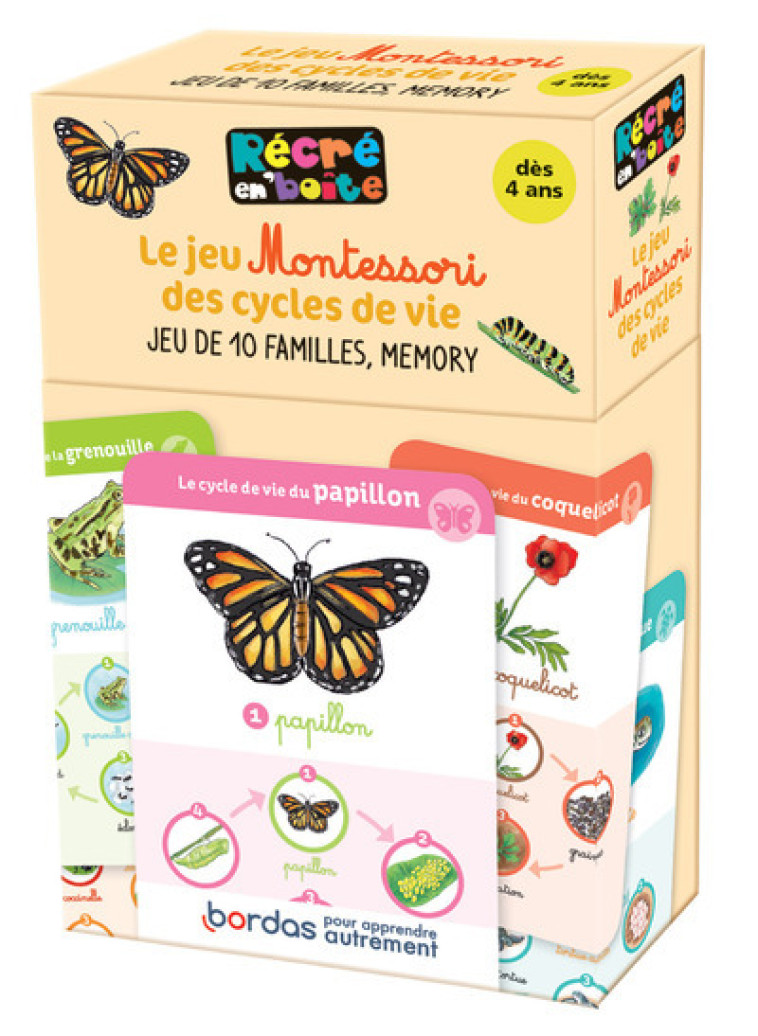 Récré en boîte - Le jeu Montessori des cycles de vie - Noémie d' Esclaibes, Sylvie d' Esclaibes, Caroline Modeste - BORDAS