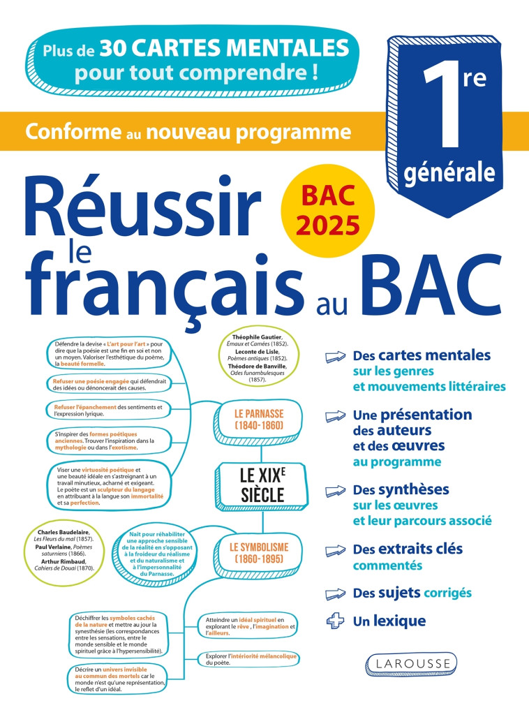 Bac 2025 - Réussir le français au Bac en cartes mentales -  Collectif - LAROUSSE