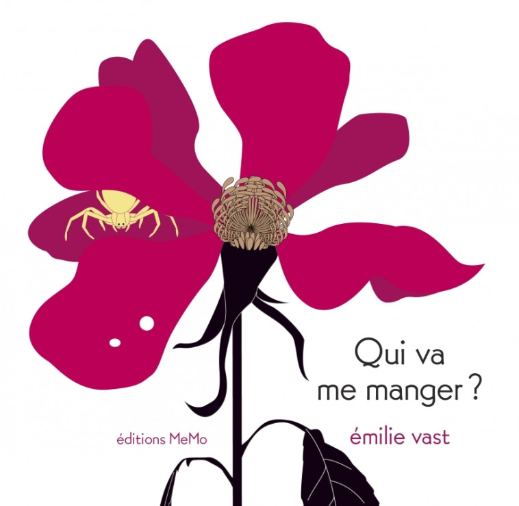 Qui va me manger ? - Emilie Vast - MEMO