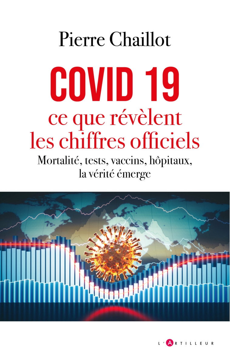 Covid 19, ce que révèlent les chiffres officiels - Pierre Chaillot - ARTILLEUR